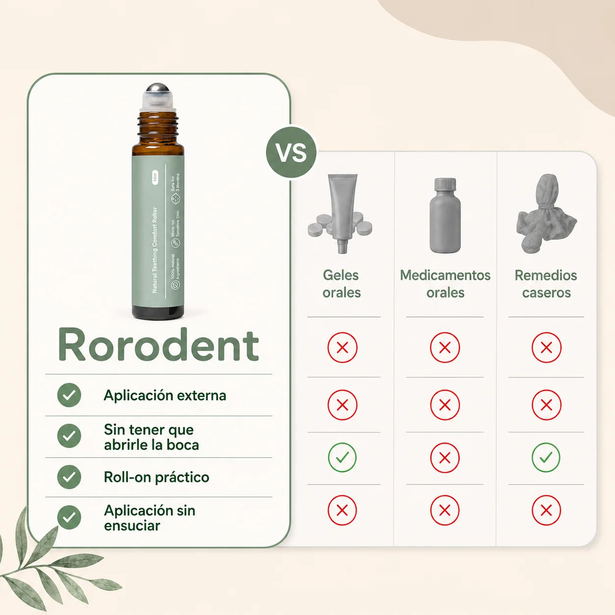 RoroDent® | Roll-on externo para acompañar la dentición