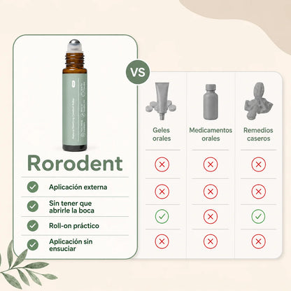 RoroDent® | Roll-on externo para acompañar la dentición